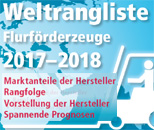 HELI  -10     2017-2018.